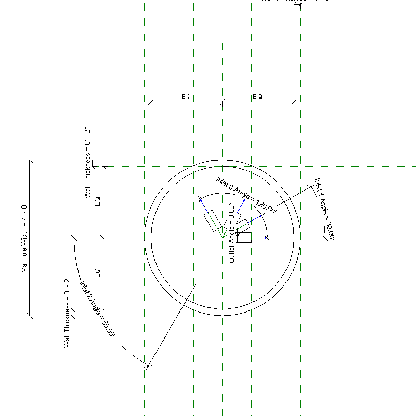 Revit Digital Project Optimization